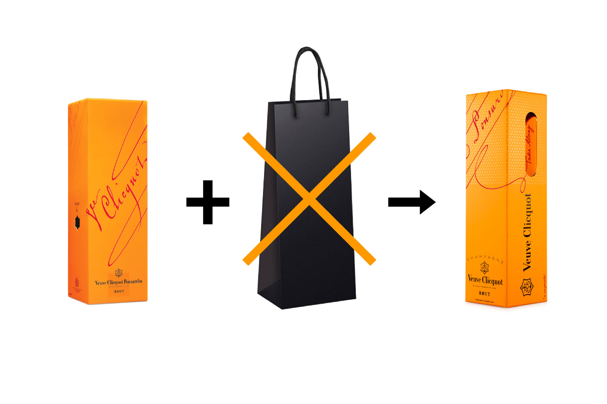 Veuve Clicquot Packaging Projects